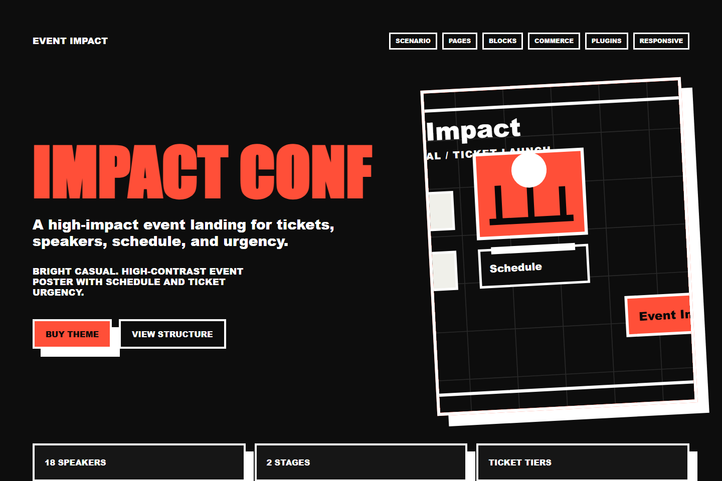 Event Impact preview